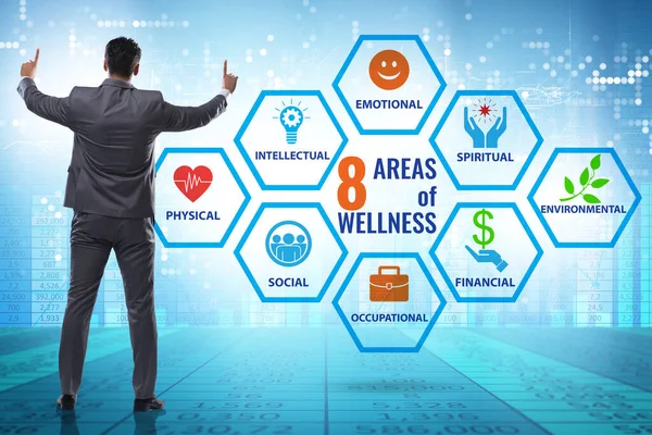 Konzept Von Acht Bereichen Des Wellness — Stockfoto
