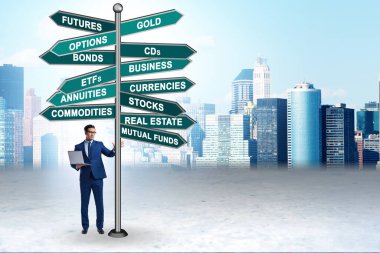 Concept of the various financial investment options