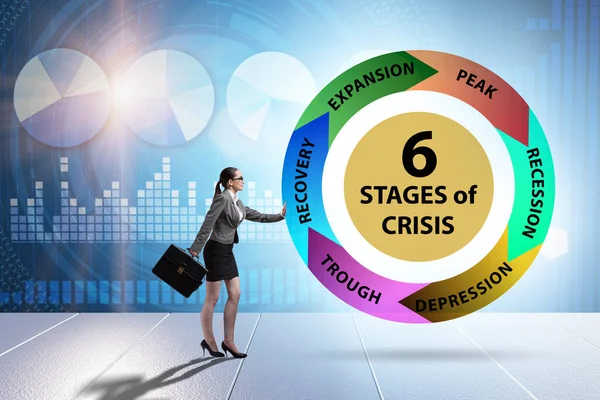 说明危机的六个阶段 — 图库照片