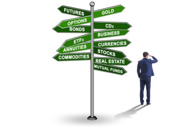 Concept of the various financial investment options