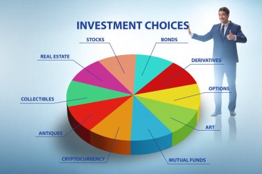 Çeşitli finansal yatırım seçeneklerinin kavramı