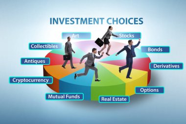 Concept of the various financial investment options