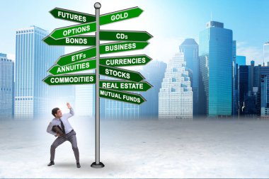 Concept of the various financial investment options