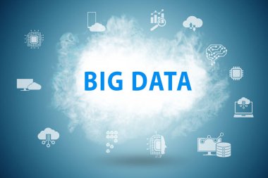 Modern hesaplamada büyük veri kavramı