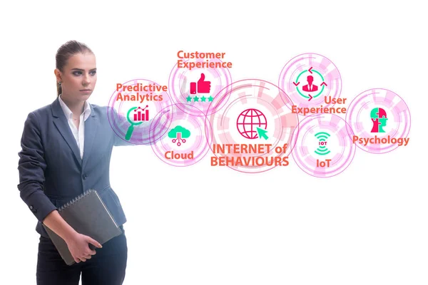 Internet Behaviours Iob Business Concept — Stock Photo, Image