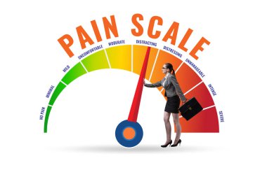 Acı ölçeği kavramı orta ile güçlü arasında