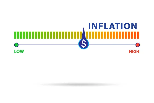 Hoge Inflatie Concept Met Meter — Stockfoto