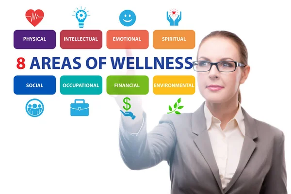 Concept Eight Areas Wellness — Stock Photo, Image