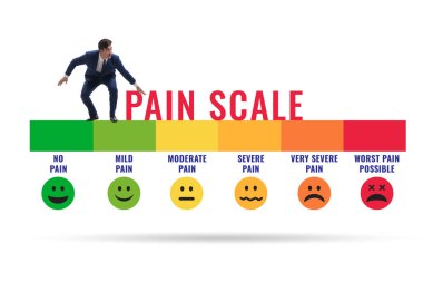 Acı ölçeği kavramı orta ile güçlü arasında