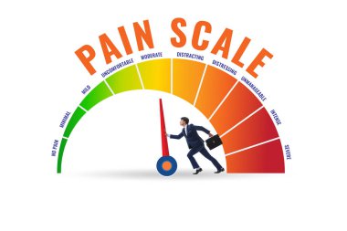 Acı ölçeği kavramı orta ile güçlü arasında