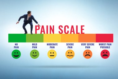 Acı ölçeği kavramı orta ile güçlü arasında