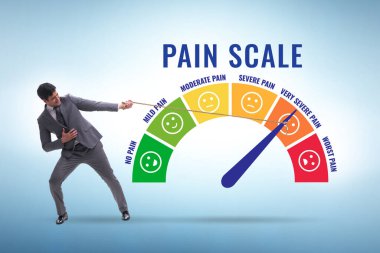 Acı ölçeği kavramı orta ile güçlü arasında