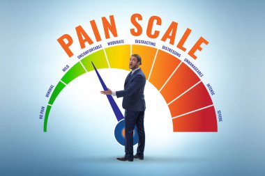 Acı ölçeği kavramı orta ile güçlü arasında
