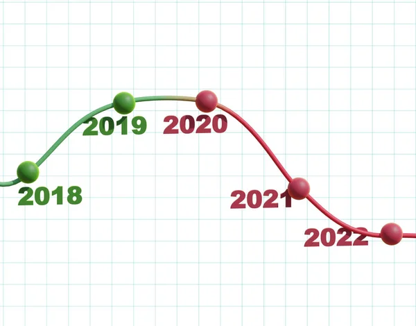 2020 감소를 — 스톡 사진