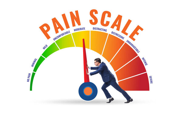 Концепция шкалы боли от умеренной до сильной