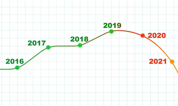Grafik Yang Menunjukkan Penurunan Pada Tahun 2020 — Stok Foto