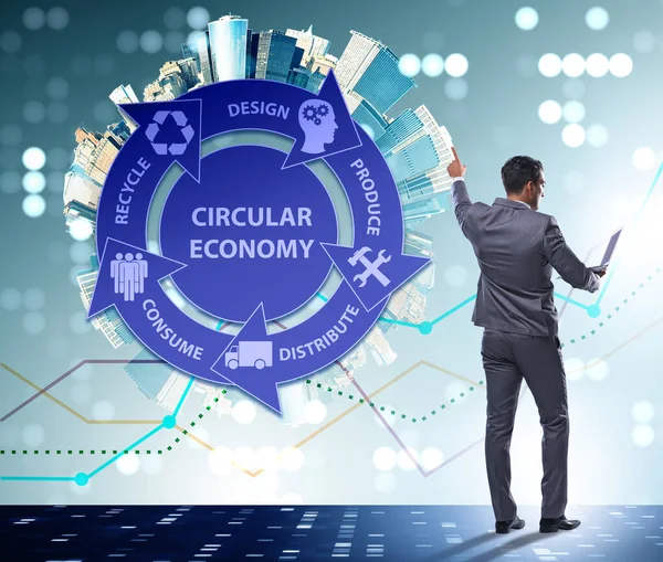 The concept of circular economy with businessman
