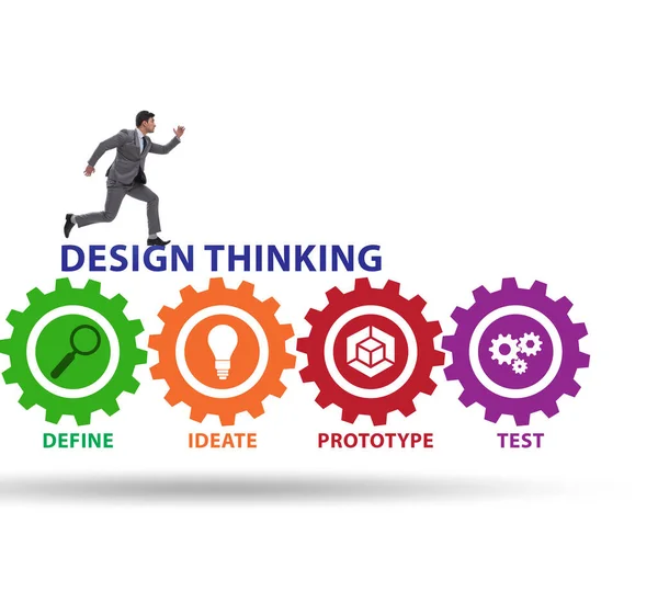 Design Thinking Concept Software Development — 스톡 사진