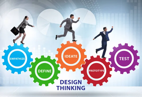 Concetto Design Thinking Nello Sviluppo Software — Foto Stock