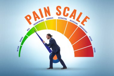 Acı ölçeği kavramı orta ile güçlü arasında