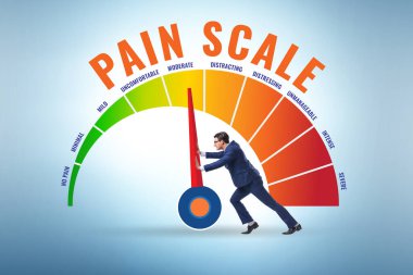 Acı ölçeği kavramı orta ile güçlü arasında