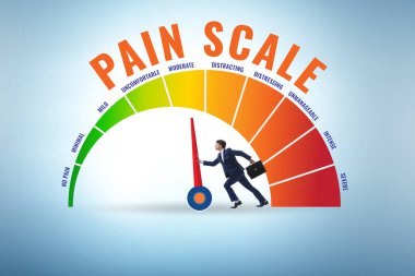 Acı ölçeği kavramı orta ile güçlü arasında