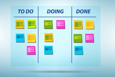 Olağanüstü görevleri olan çevik kanban yönetim kurulu