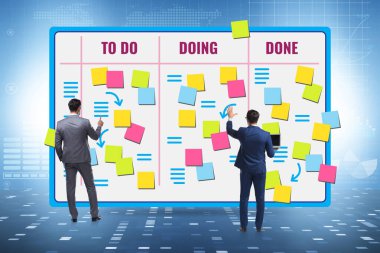 Olağanüstü görevleri olan çevik kanban yönetim kurulu