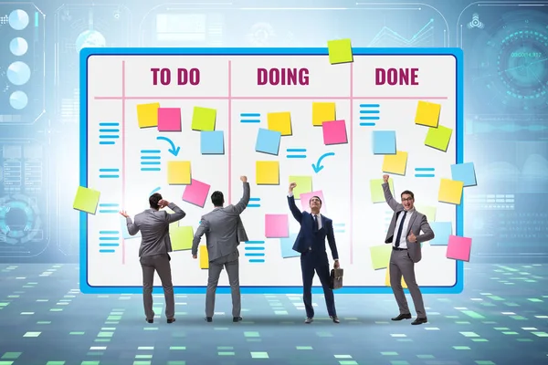 Agile kanban board with the outstanding tasks