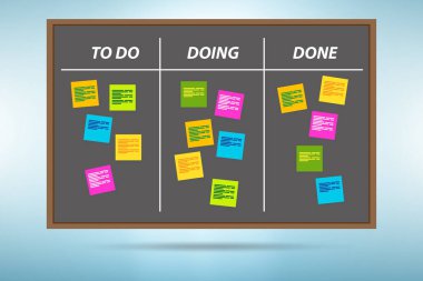 Olağanüstü görevleri olan çevik kanban yönetim kurulu