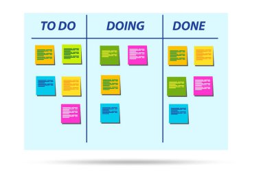 Olağanüstü görevleri olan çevik kanban yönetim kurulu