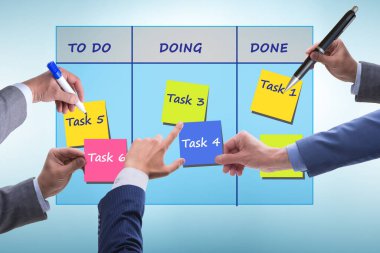 Olağanüstü görevleri olan çevik kanban yönetim kurulu