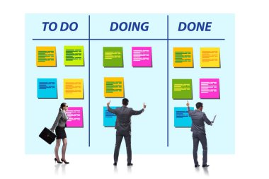 Olağanüstü görevleri olan çevik kanban yönetim kurulu