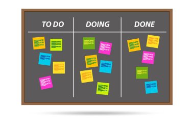 Olağanüstü görevleri olan çevik kanban yönetim kurulu