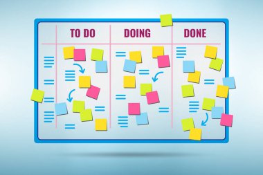 Olağanüstü görevleri olan çevik kanban yönetim kurulu