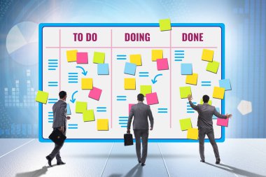 Olağanüstü görevleri olan çevik kanban yönetim kurulu