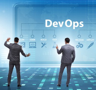 Devops yazılım geliştirme kavramı