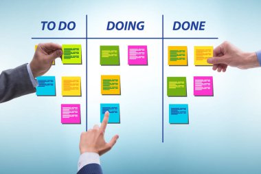 Olağanüstü görevleri olan çevik kanban yönetim kurulu