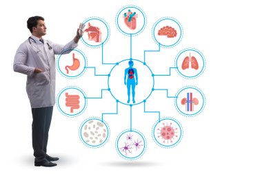 Tıbbi elementlerle teletıp konsepti