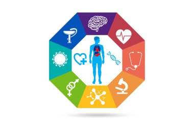 Tıbbi elementlerle teletıp konsepti