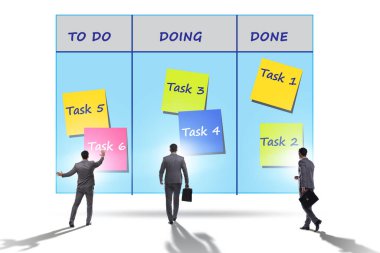 Olağanüstü görevleri olan çevik kanban yönetim kurulu