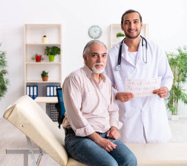 Yaşlı adam genç doktor kardiyoloğu ziyaret ediyor.