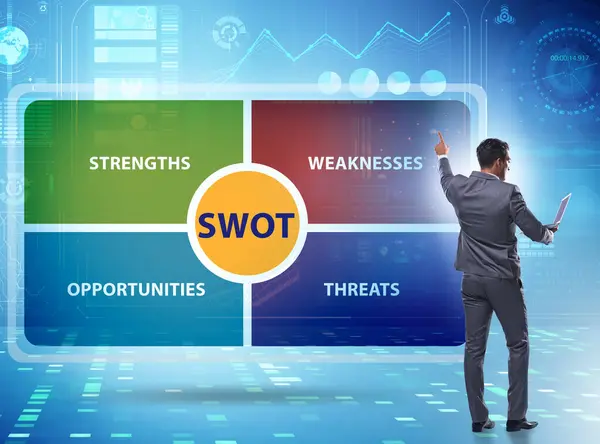 Swot Technique Concept Business — Stock Photo, Image