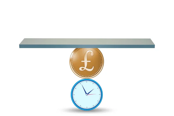 Zeit Ist Geld Mit Uhr Und Pfund — Stockfoto