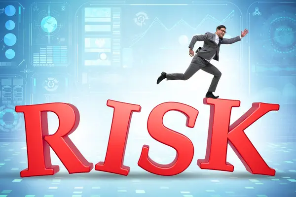 Risk management concept with the letters