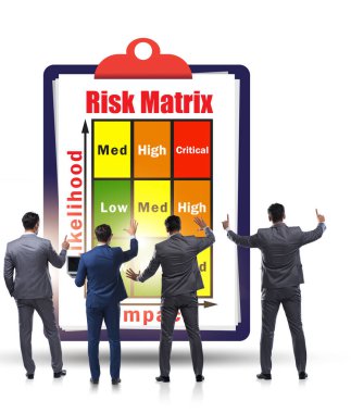 Darbe ve olasılık içeren risk matrisi konsepti