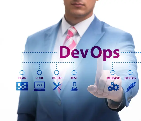 Devops Software Development Concept — Stock fotografie