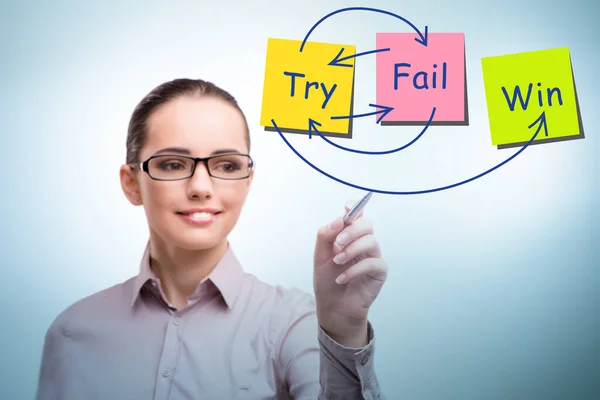 Zakelijk Concept Van Try Fail Win — Stockfoto