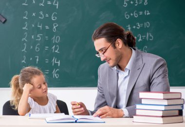 Sınıfta genç kızla birlikte olan öğretmen.