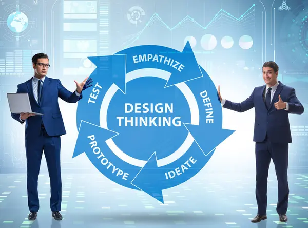 Design Thinking Concept Software Development — Stock Photo, Image